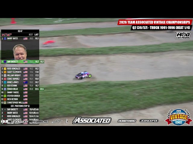 Team Associated Vintage Championships 2026 - Day 2 - Qualifying