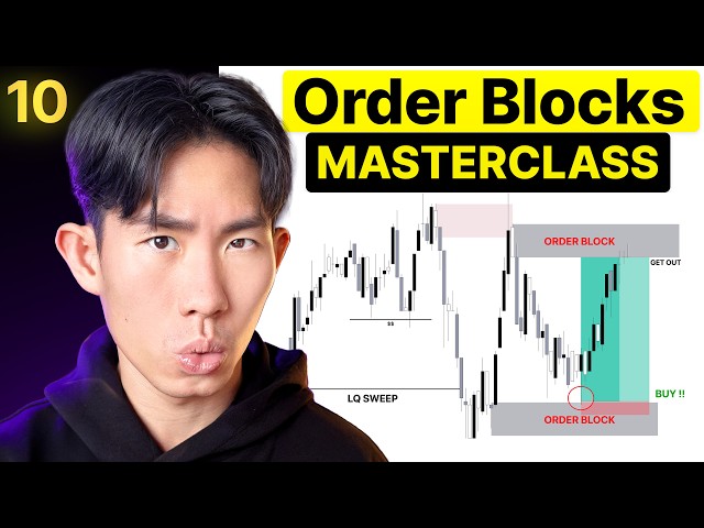 Market Mechanics Ep 10: Order Blocks