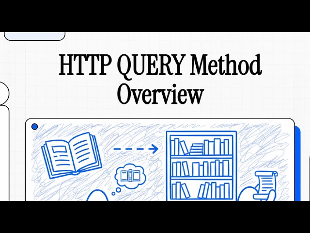 QUERY: The New HTTP Method Every Developer Should Know