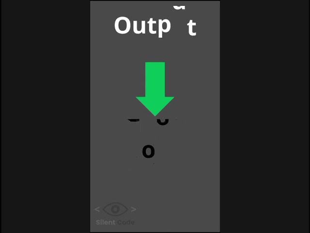 Understanding Else If Statements – Step by Step