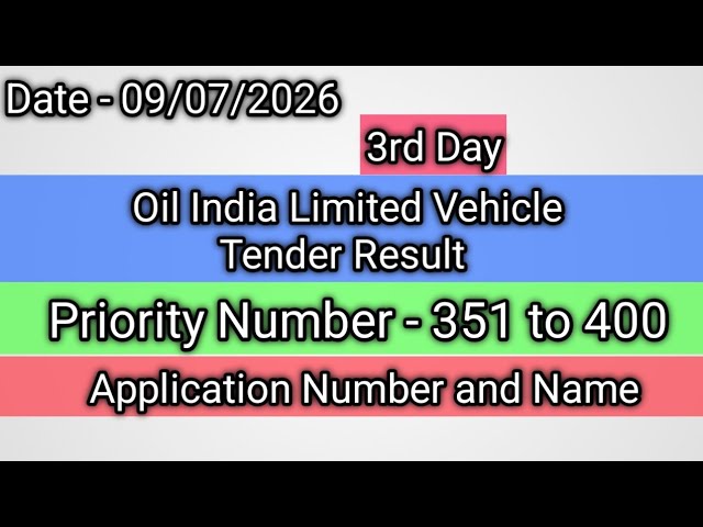 Oil India Limited Vehicle Tender Result 3rd Day //Priority Number 351 to 400