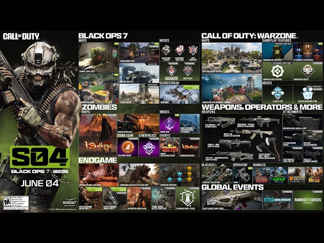 FULL Black Ops 7 Season 4 Content Update Road Map SHOWCASE (Multiplayer, Zombies, Warzone & Endgame)