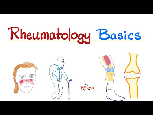 Rheumatology - Learning the basics - Rheumatology Playlist 