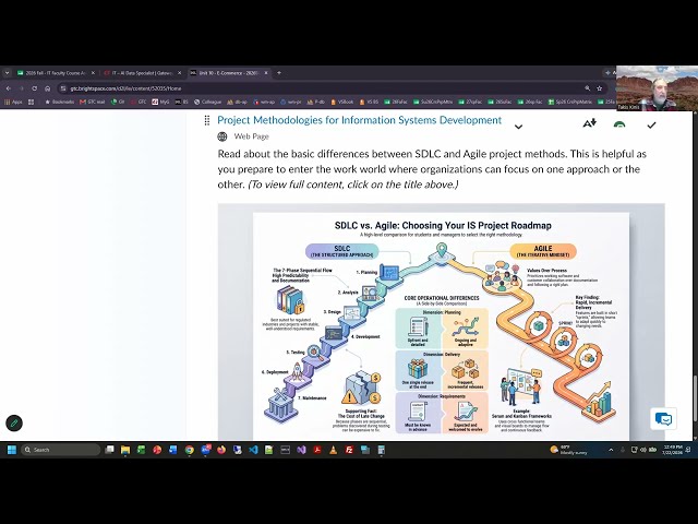 Intro to MIS - Unit 10 Lecture 2 - Project Methods for Info Sys Dev - SDLC and Agile - Summer 2026