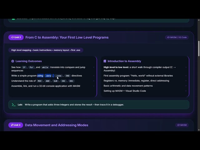 Course Description | Microprocessor & Assembly Language Lab