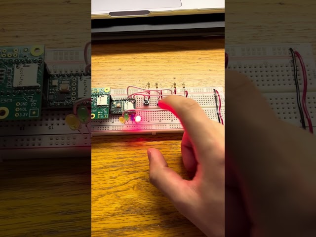Lab 3 - DAW Control With MIDI