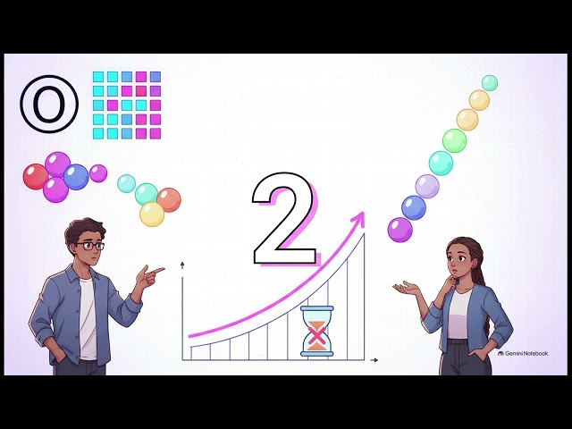 Algorithm Design and Sorting Algorithms