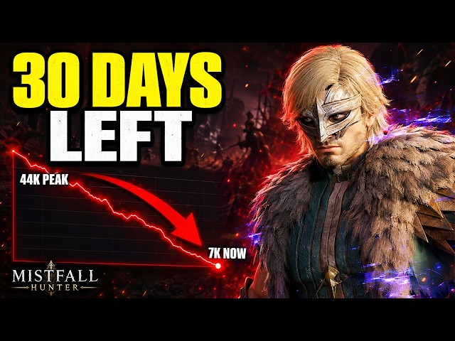 Mistfall Hunter 83% of Its Players. What Is Happening?!