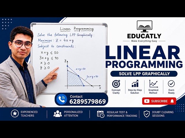 📘 Linear Programming Problem Solved Graphically | Maximize Z = 4x + y | Class 12 Maths | Educatly