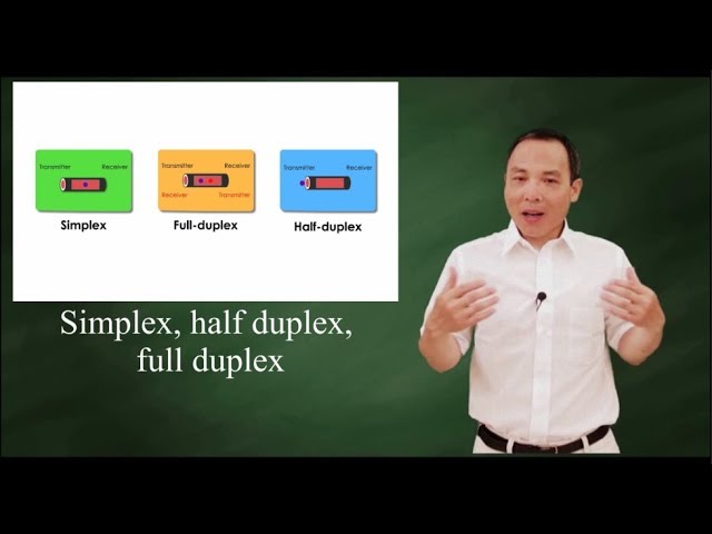 Simplex,  half duplex, and full duplex