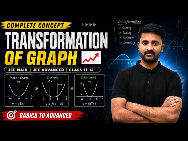 Graphical Transformation Basic Mathematics LEC (11) JEE Main | JEE Advanced | Class 11 | JEE 2027