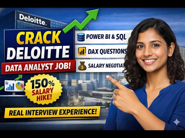 Crack Deloitte Data Analyst Job | 150% Salary Hike | Real Power BI & SQL Interview