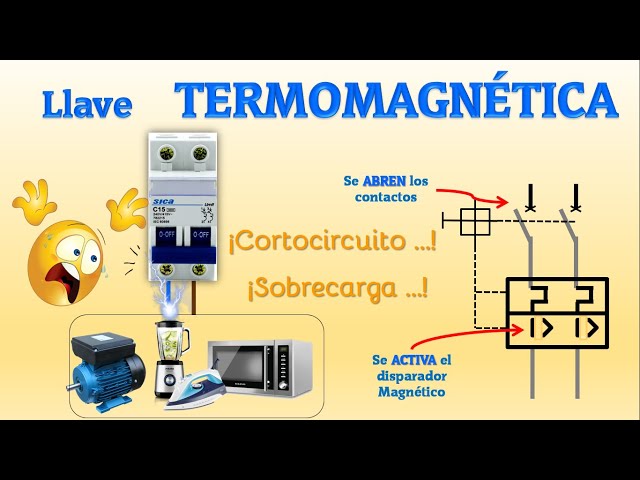 LLAVE TERMOMAGNÉTICA | INTERRUPTOR MAGNETOTÉRMICO | LLAVE TÉRMICA | QUE ES Y CÓMO FUNCIONA