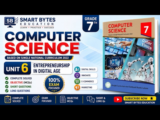 Unit 6| Grade:7| Computer| Entrepreneurship in the Digital Age | MCQs, Short & Long Questions (2025)