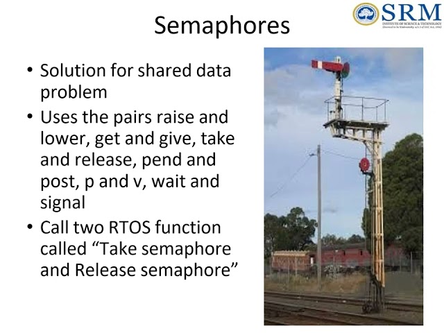 Semaphores