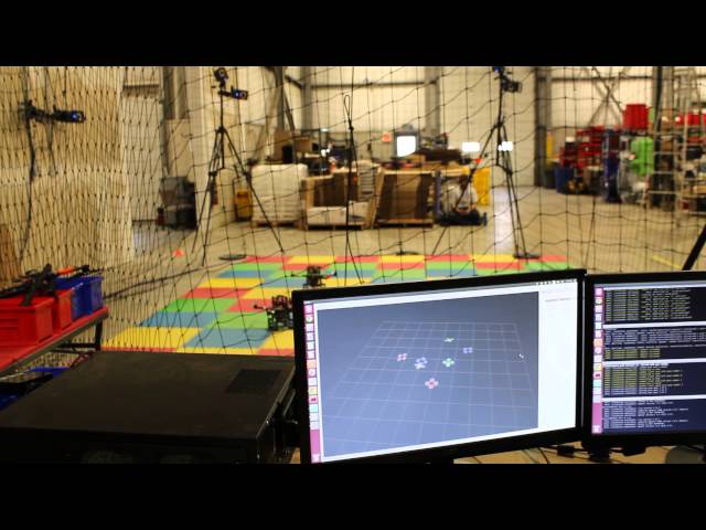 Quadrotors with visualization