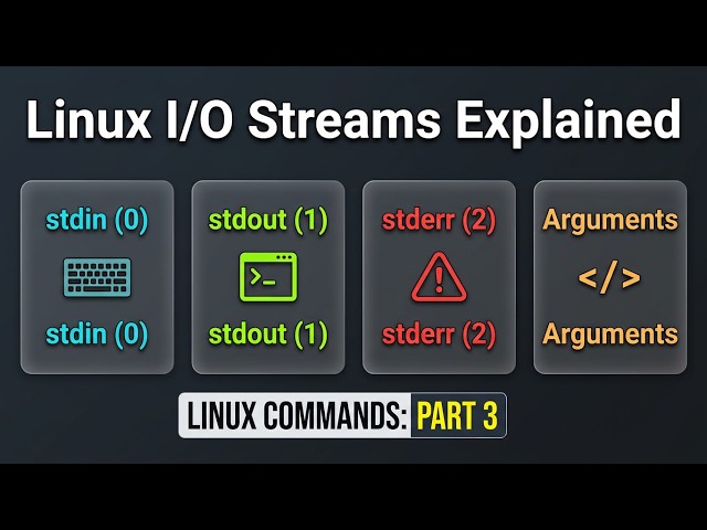Standard Input, Standard Output, Standard Error, Command Arguments Explained | Linux Commands Part 3