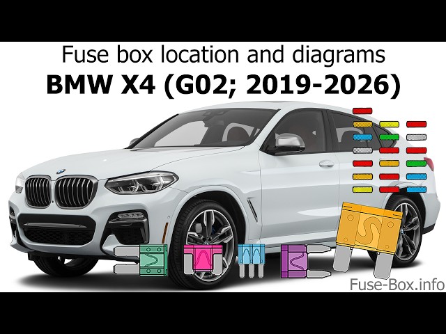 Fuse box location and diagrams: BMW X4 (G02; 2019-2026)