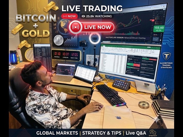 SEP 28 | GOLD & CRYPTO LIVE | Algorithm Analysis | Triple Top FX