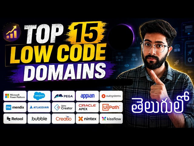 Pega, Salesforce, Appian Jobs ఉన్నాయా? | Telugu