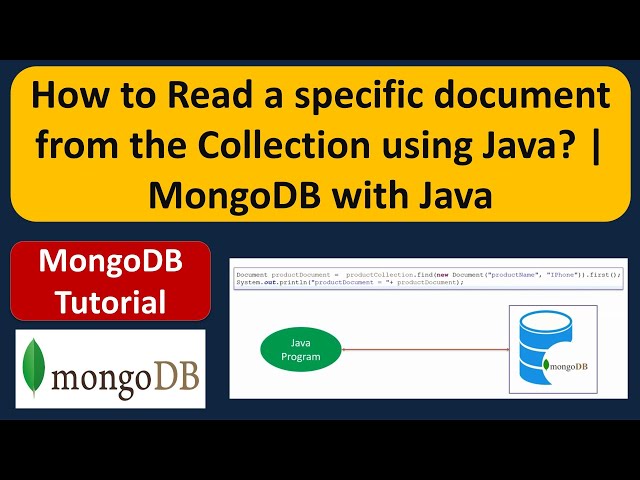 How to Read a specific document from the Collection using Java? | MongoDB with Java