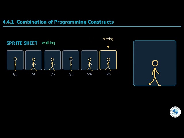 Class 7 Computer Chapter 4 | Combining Events and Coordinates