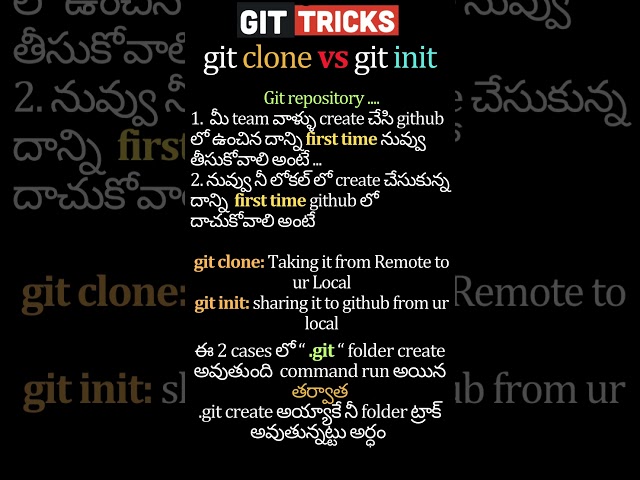 Git clone vs Git init | Git Basics tricks in telugu | git | github