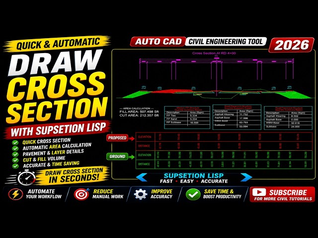 Quickly Draw Road Cross Sections with Supsetion Lisp in AutoCAD  Cut & Fill Area Calculation 2026