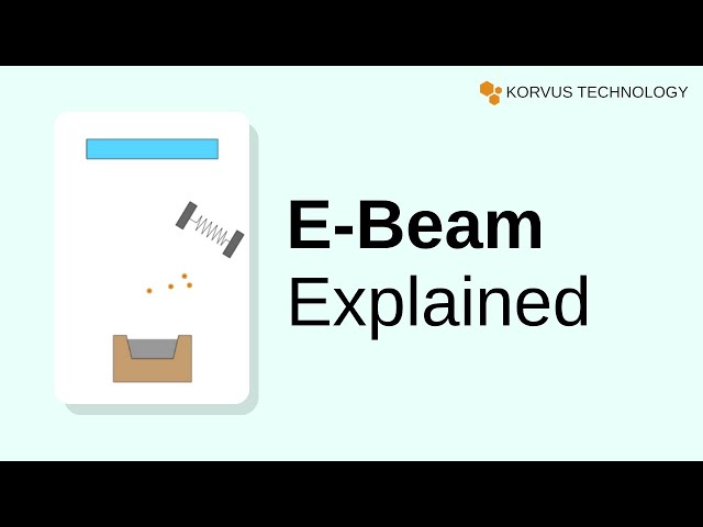 Electron Beam Evaporation Explained