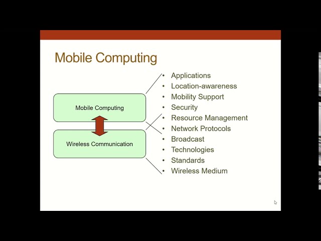 Mobile Computing Course  - Lecture 1 مساق الحوسبة النقالة
