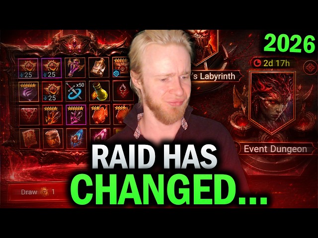 The Absolute STATE OF RAID in 2026