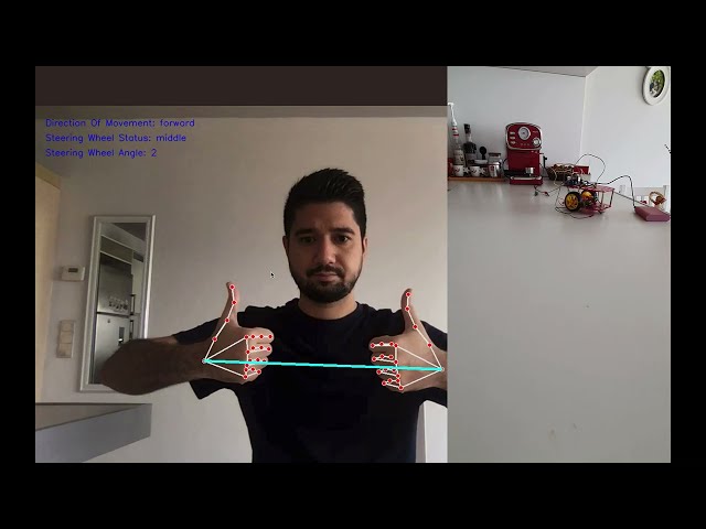 Control a Robot Car with Hand Gestures | Python + OpenCV + Raspberry Pi