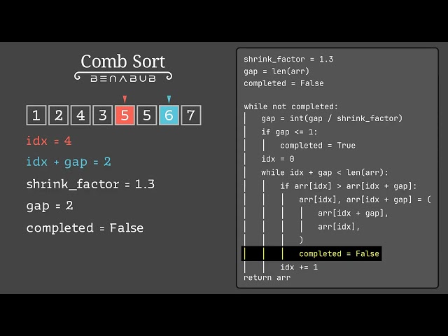 Comb Sort Algorithm Visualization: Step by Step Python Code Animation