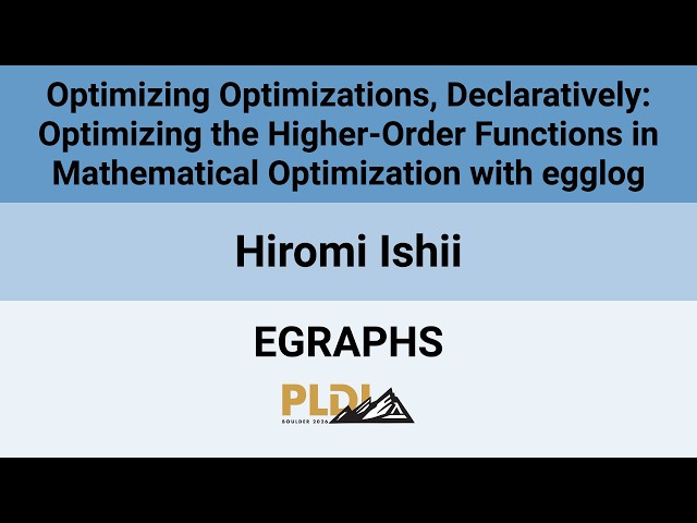 [EGRAPHS'26] Optimizing Optimizations, Declaratively: Optimizing the Higher-Order Functions in(…)