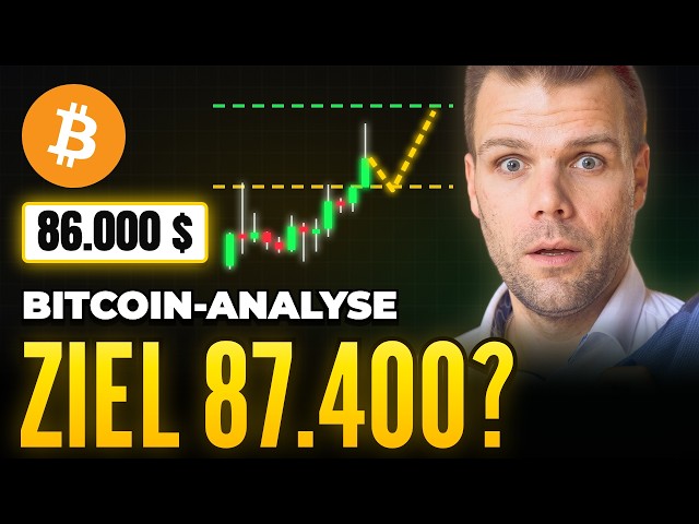 Bitcoin Price Analysis | Retest First, Then 87,400?