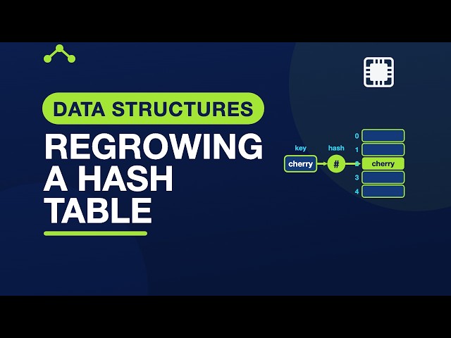 Rehashing — Data Structures in C | 13.7