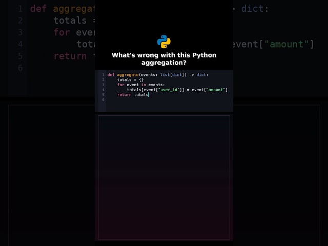 Whats wrong with this Python aggregation? #pythondictbug