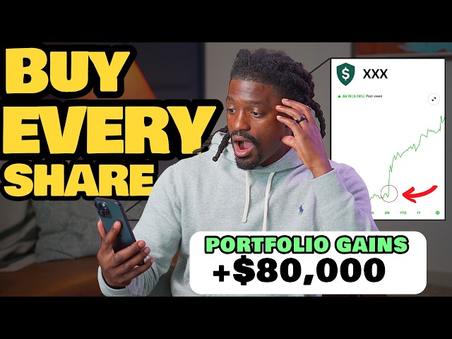 Next Nvidia‼️ Historic Buying Opportunity