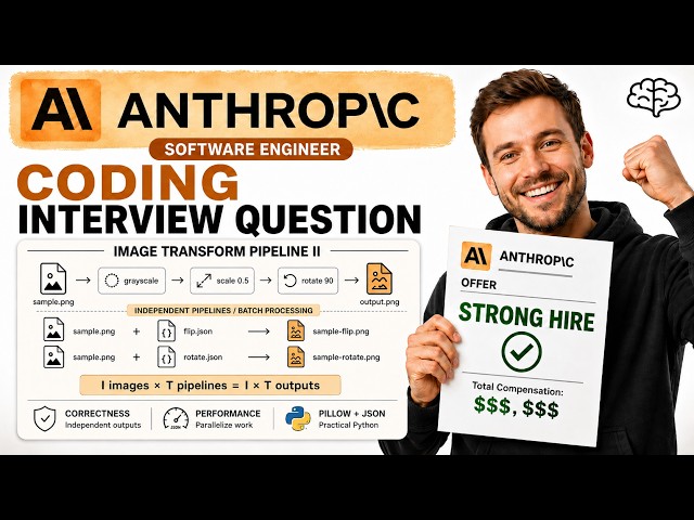 Anthropic SWE Coding Interview: Can you Solve this Optimisation Problem?