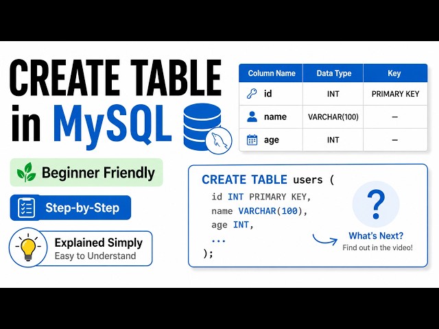 How to Create Table in MySQL Workbench | SQL Create Table Tutorial for Beginners (2026)