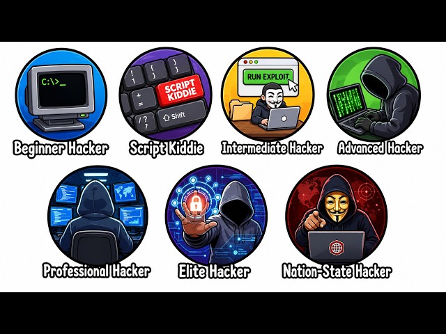 Every Level Of Hacking Explained in 12 Minutes!