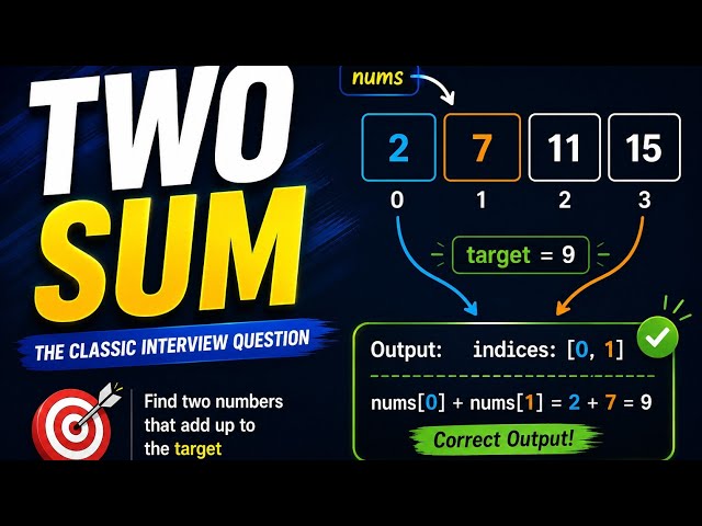 Two Sum LeetCode Easy Problem
