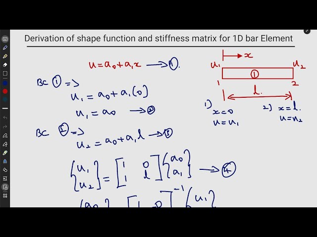 Derivation of Shape Functions and Stiffness Matrix for a 1D (2-Node) Bar Element | FEA