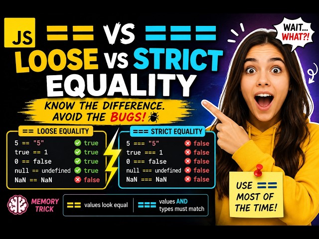 JavaScript == vs === Explained 🚀 | Programming Guide for Beginners | Easy Text Tutorial