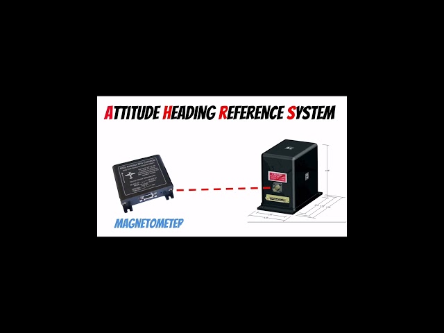 AHRS system Explained