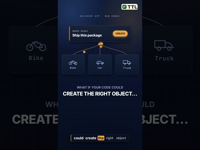 Factory Method Design Pattern