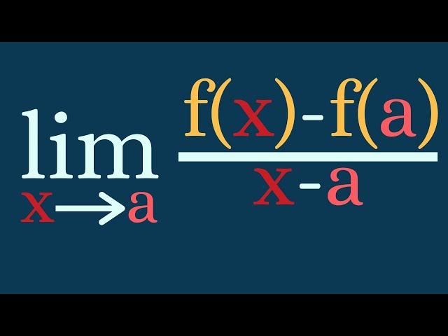 Real Analysis | Introduction to differentiability.