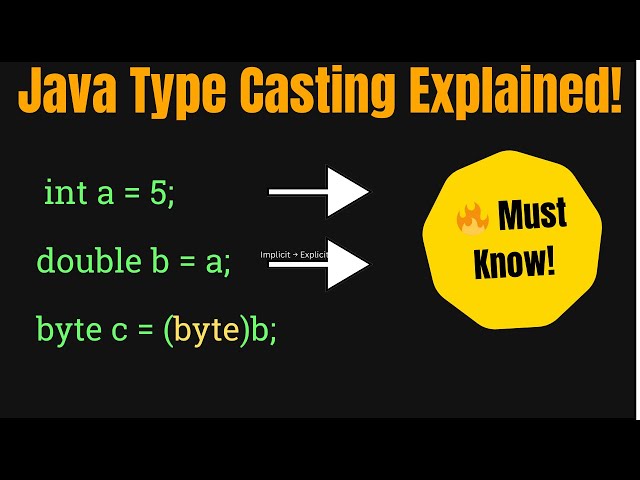 Type Casting in Java Explained | Implicit & Explicit Conversion | Java From Scratch