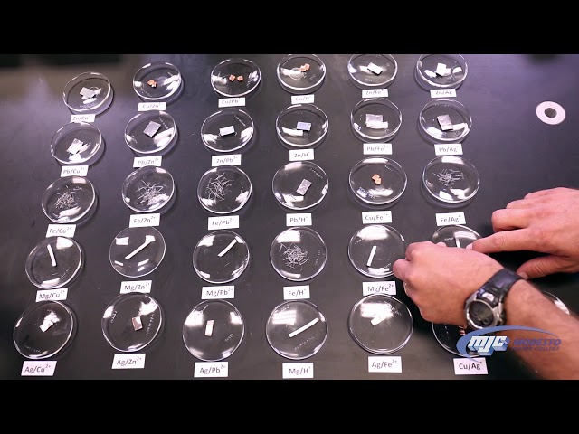 MJC Chemistry Lab: Activity Series 101