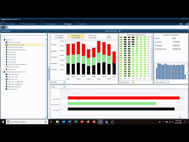 Exploring Data Summary & Energy Module View in PQSCADA Sapphire Power Management Software (Part 5)